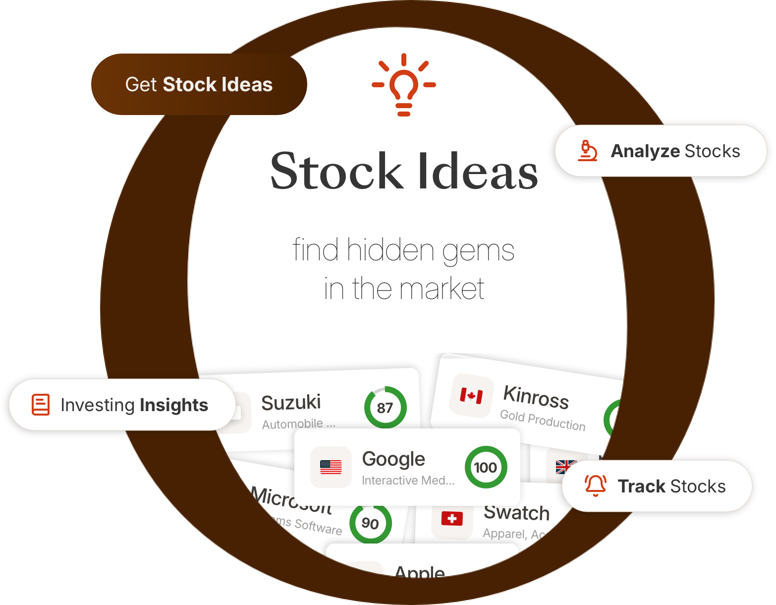 Get Stock Ideas to find the hidden gems in the market